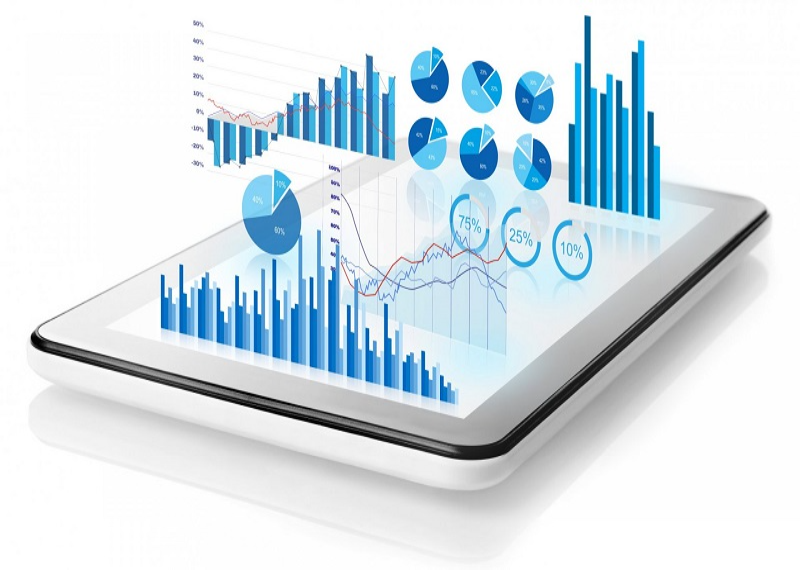 Adatvizualizáció - dashboardok típusai